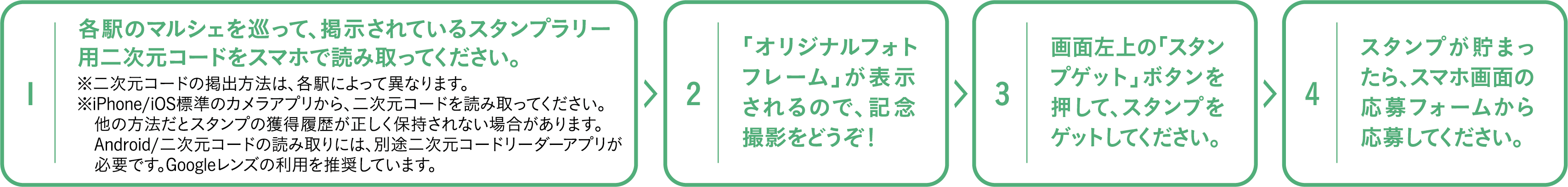 スタンプラリー参加方法